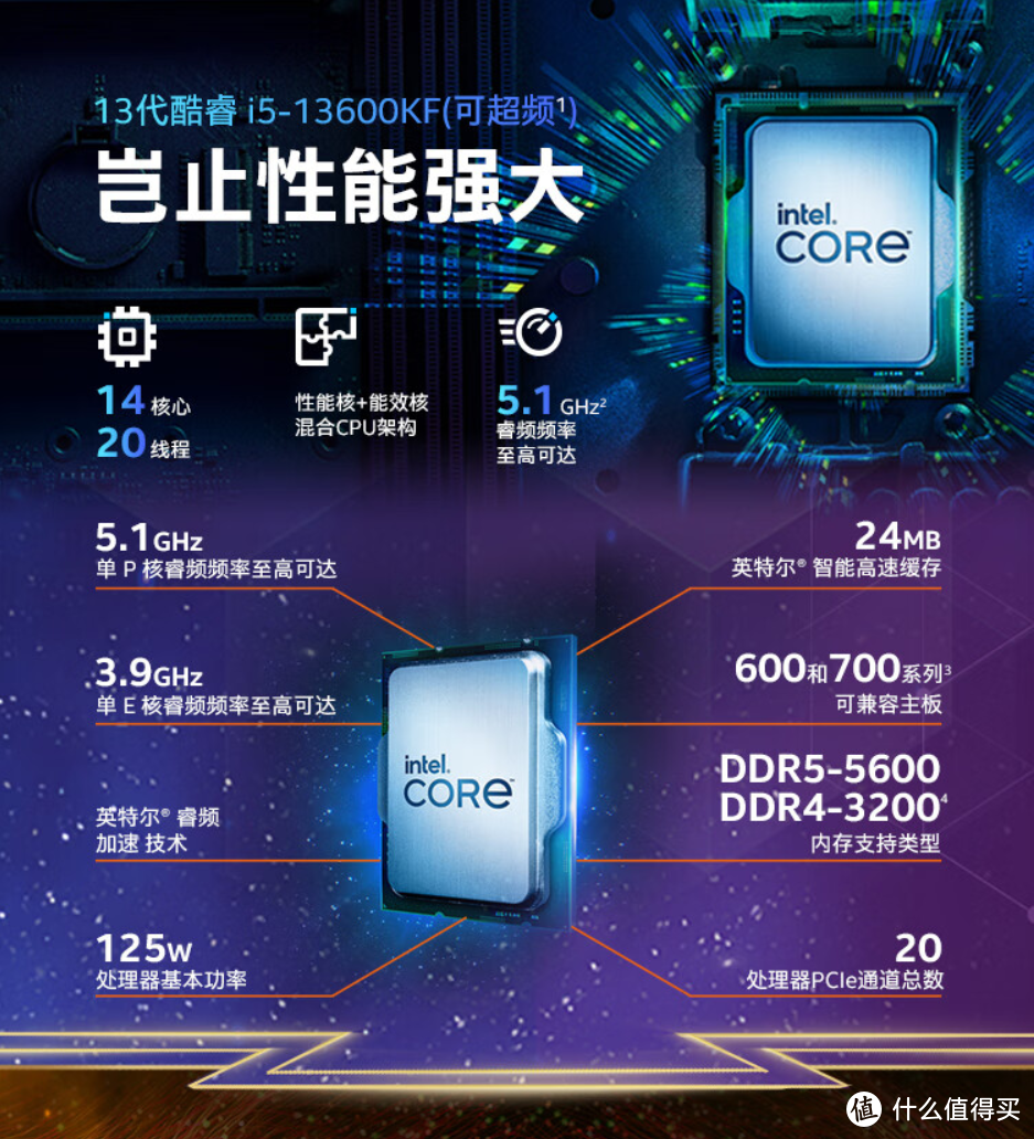 酷睿 i7-14700KF：超越想象的性能巨兽，点燃你的无限可能  第4张