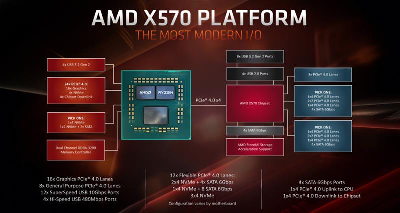 i7-5960X：速度与力量的象征，引领电脑未来的处理器