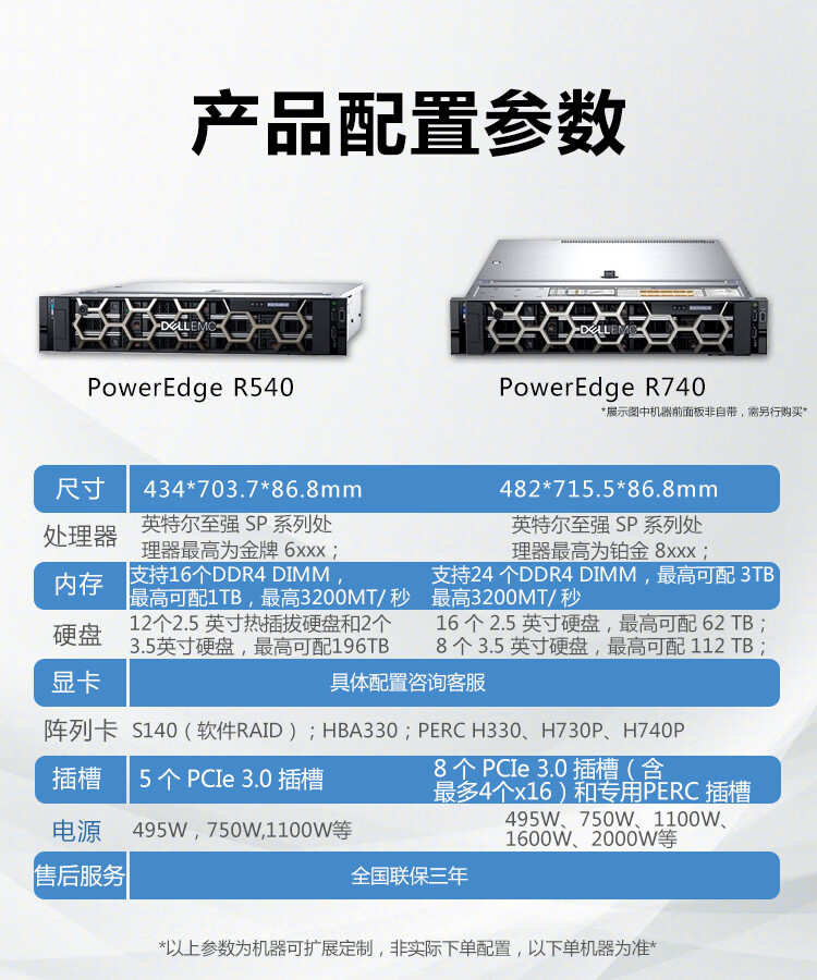 i54460 与 GT740GPU 搭配性能分析：能否产生预期效果？  第5张