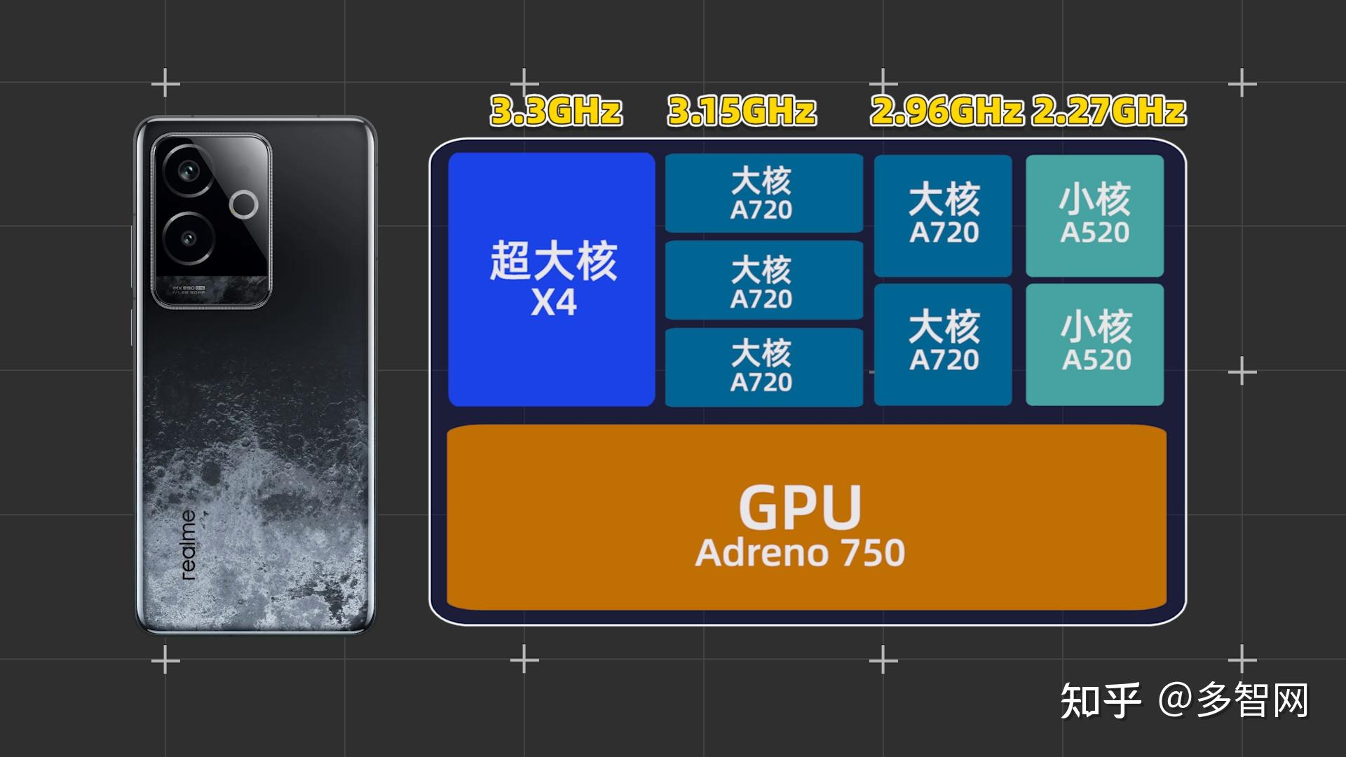 i54460 与 GT740GPU 搭配性能分析：能否产生预期效果？  第9张