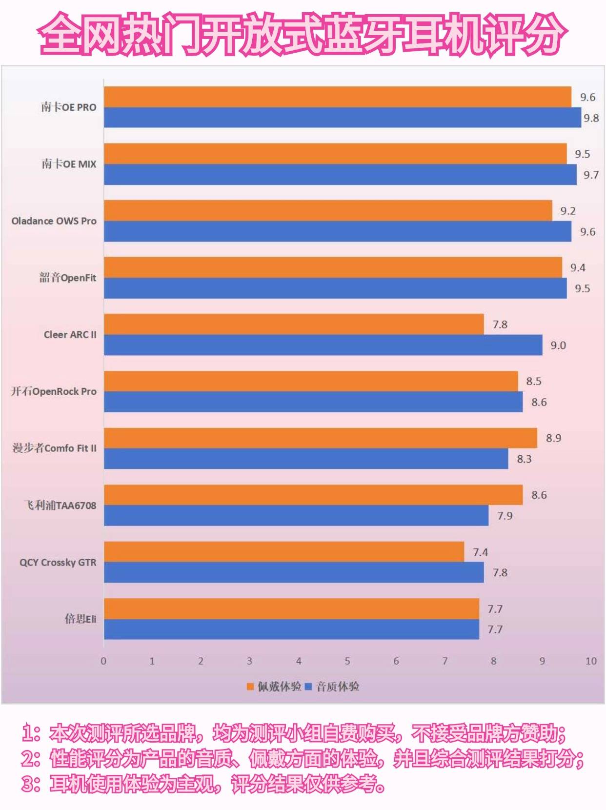 GT630 显卡：低调实用，性价比之选，性能测试有何精妙之处？  第7张