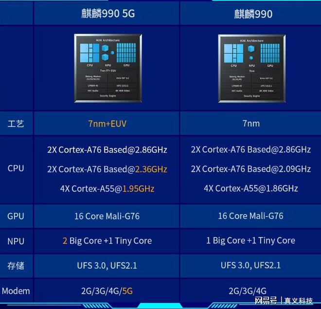 i7-2600K i7-2600K：被誉为神 U 的超强处理器，让电脑运行如飞  第2张