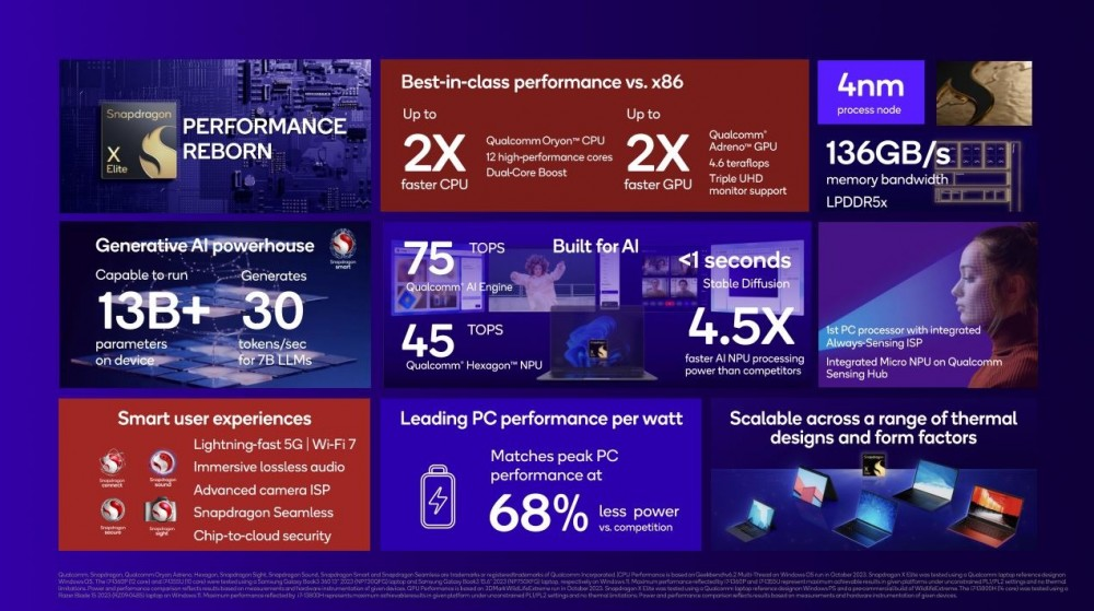 i7-2600K i7-2600K：被誉为神 U 的超强处理器，让电脑运行如飞  第9张