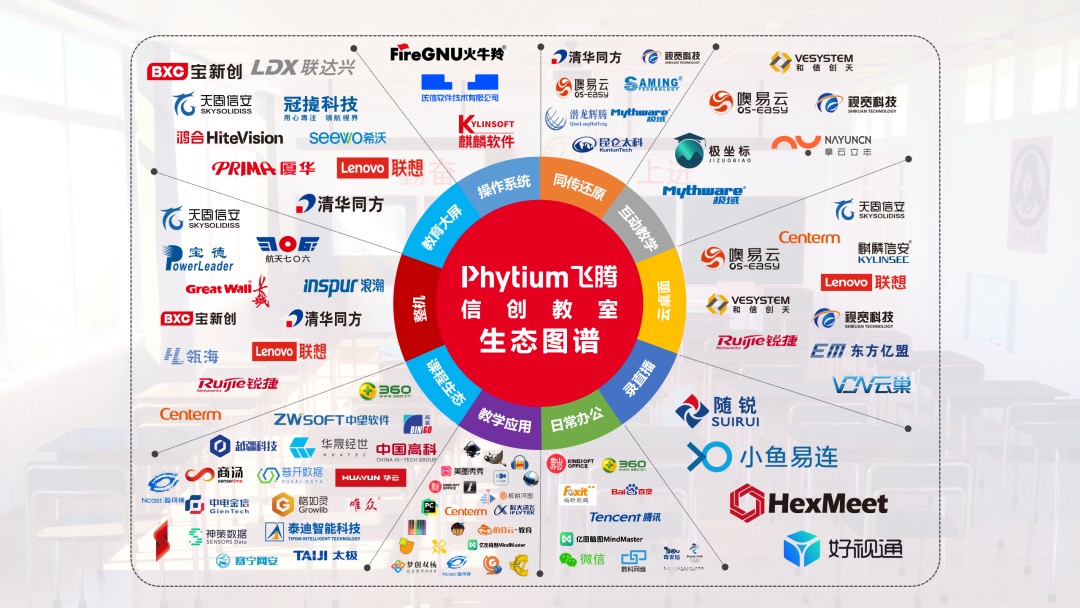 酷睿 i3-10325：速度与激情的结合，性能强劲的全新伙伴