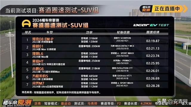 赛扬E3300 赛扬 E3300：昔日代表性 CPU，回顾其诞生与卓越性能  第2张