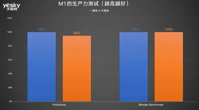 英特尔酷睿 i5-10400F：挑战极限的电脑核心，提升运行生产力的强大后盾  第2张