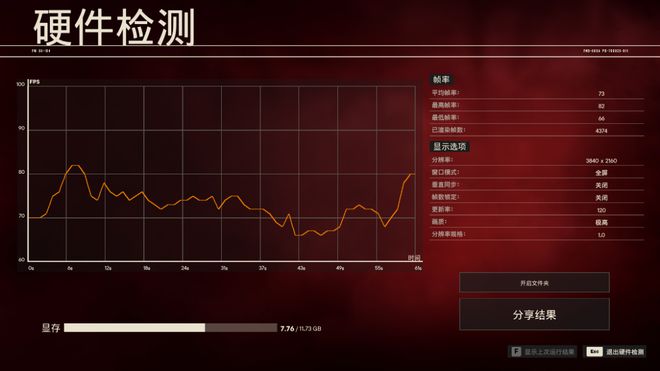 影驰 GT740 显卡黑屏问题频发，原因究竟为何？  第8张