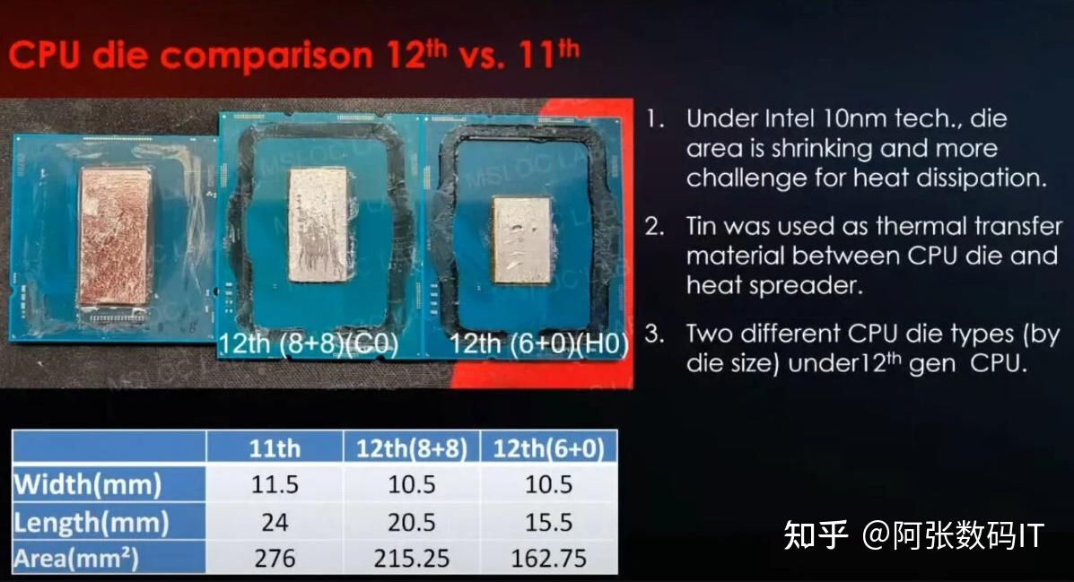 酷睿 i5-13400：电脑核心部件，赋予无限可能，带来震撼体验  第7张