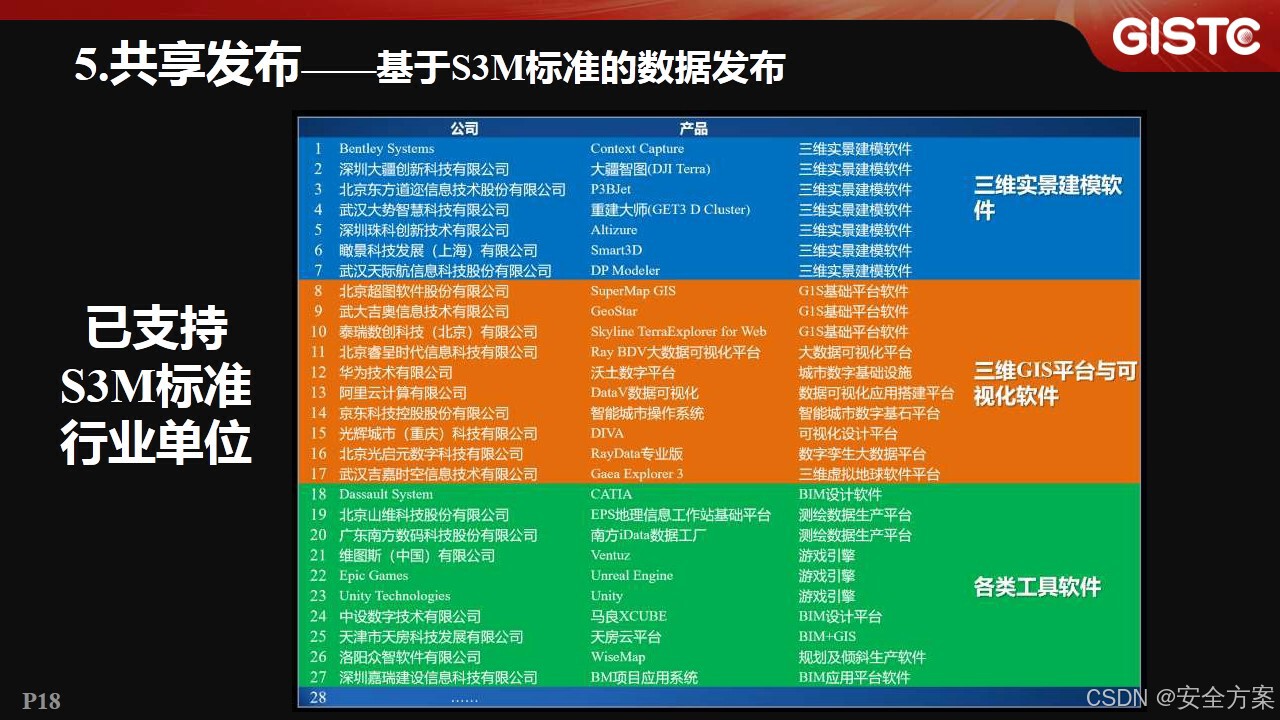 i7-4960X i7-4960X：强大动力引领数字化空间，心动不如行动  第2张