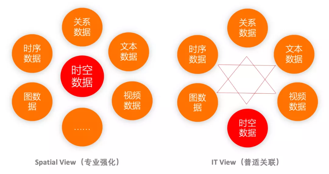 i7-4960X i7-4960X：强大动力引领数字化空间，心动不如行动  第3张