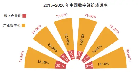 i7-4960X i7-4960X：强大动力引领数字化空间，心动不如行动  第6张