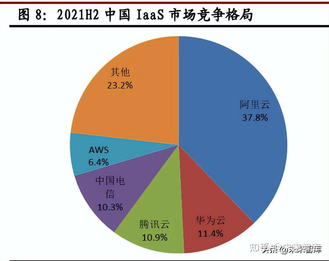 i7-4960X i7-4960X：强大动力引领数字化空间，心动不如行动  第8张