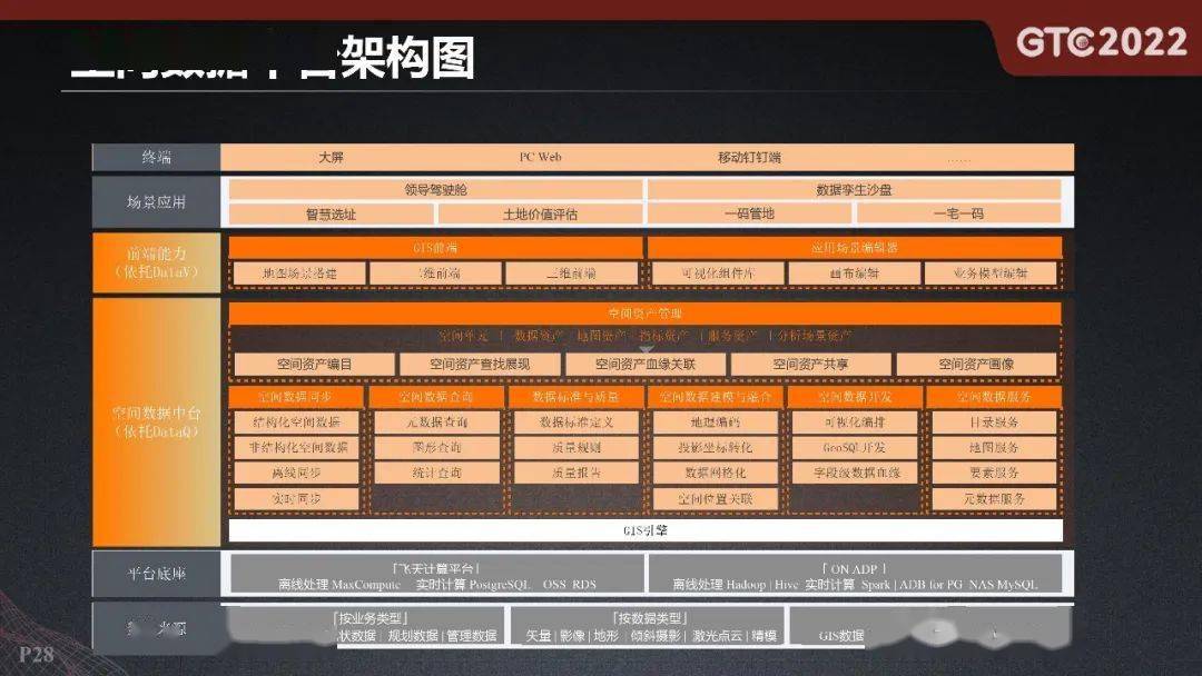 i7-4960X i7-4960X：强大动力引领数字化空间，心动不如行动  第10张