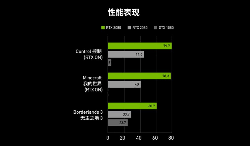 酷睿 i7-10700KF：电脑新心脏，性能爆发，超频潜力无限