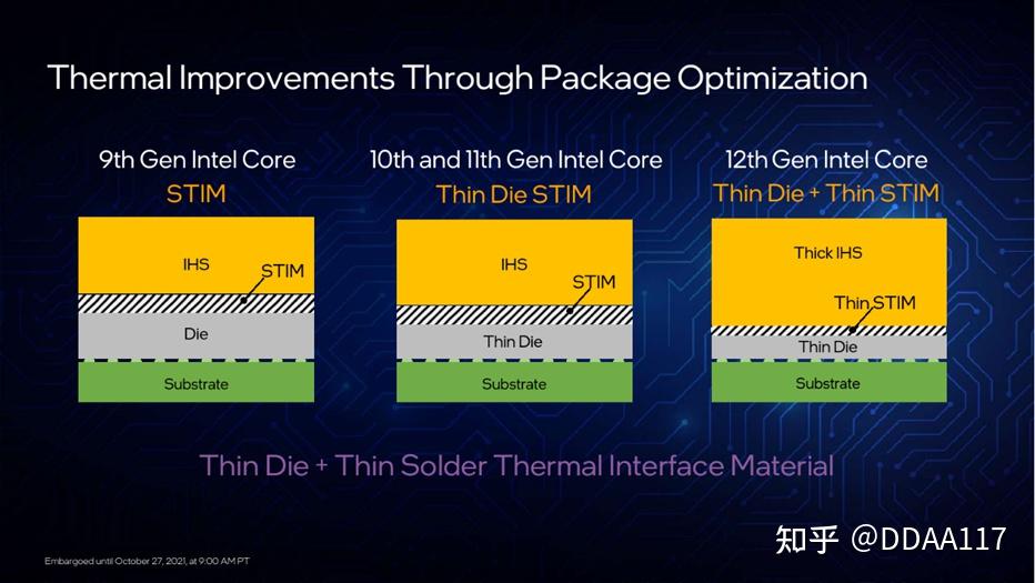 酷睿 i9-12900K 处理器：电脑的超级心脏，带你畅游数字世界  第6张