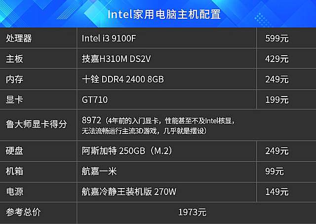 i3-6300 i3-6300：卓越品质与出色性能，日常得力助手的不二之选  第3张