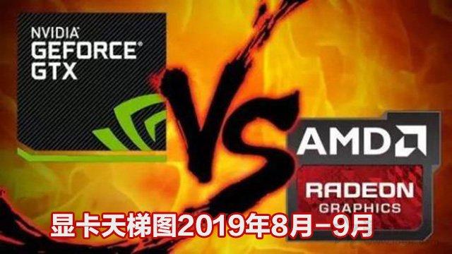 GTX1070 显卡位宽：性能卓越的秘密武器，你了解多少？  第6张