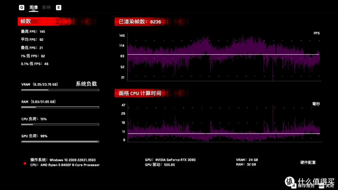 酷睿 i5-8400：英特尔尖端科技的代表，性能之巅的未来通行证  第5张