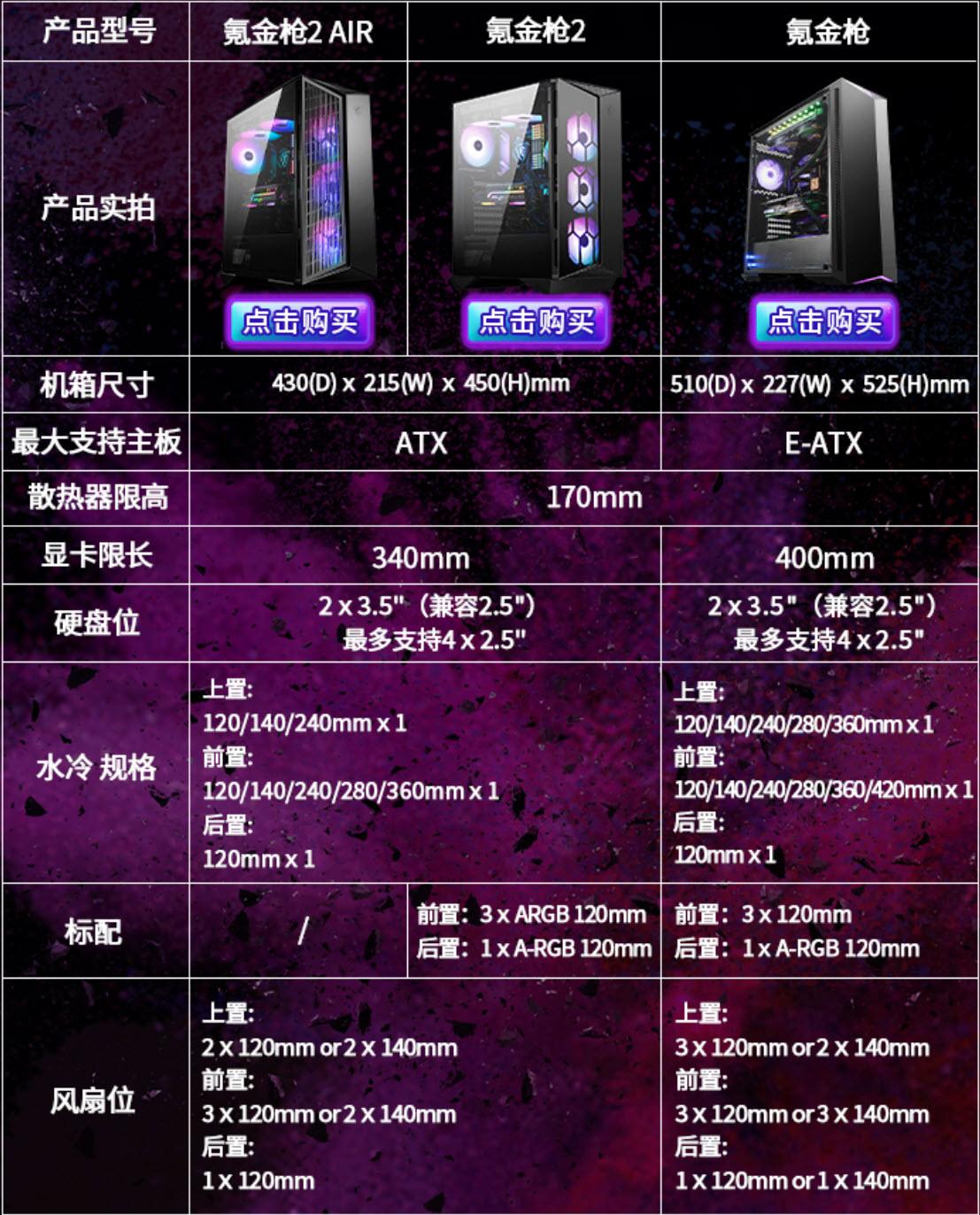 显卡大比拼：R7350 与 GT740，谁是游戏玩家的最佳选择？  第3张