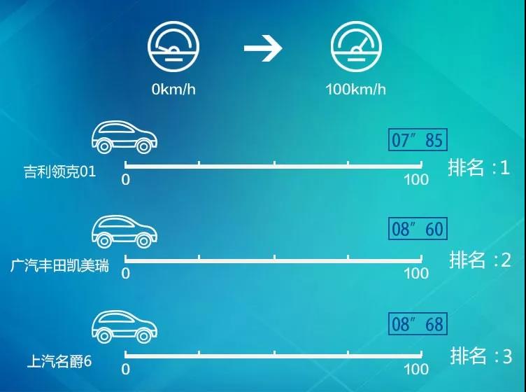 Corei3-12100F：电脑发烧友的速度与激情之选  第5张