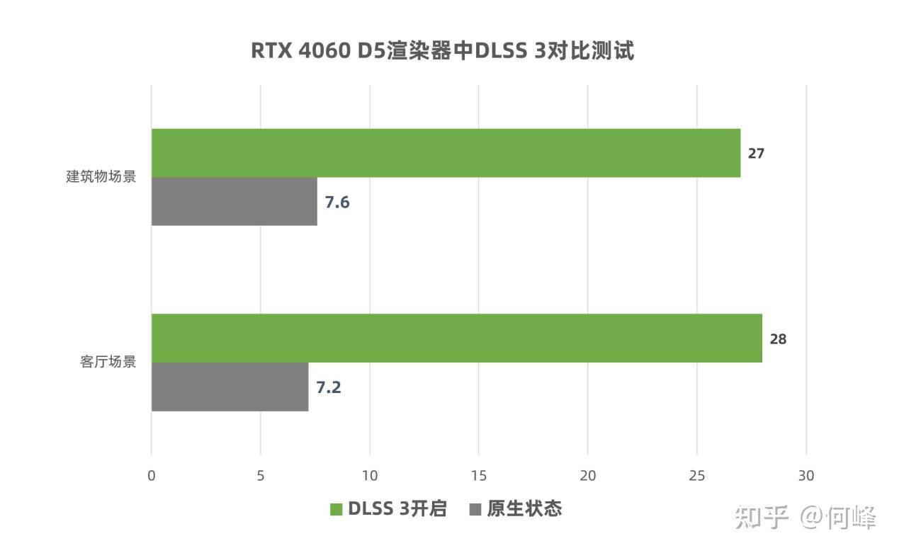 酷睿 i5-13400：性能爆发与节能高效的完美结合  第2张