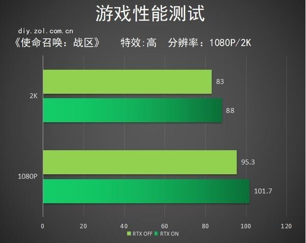 酷睿 i5-13400：性能爆发与节能高效的完美结合  第9张