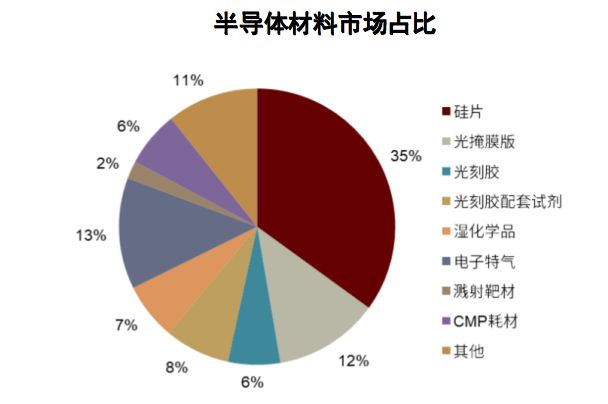 i7-4930K 芯片：数字化时代的神奇硅片，升级电脑的不二之选  第5张