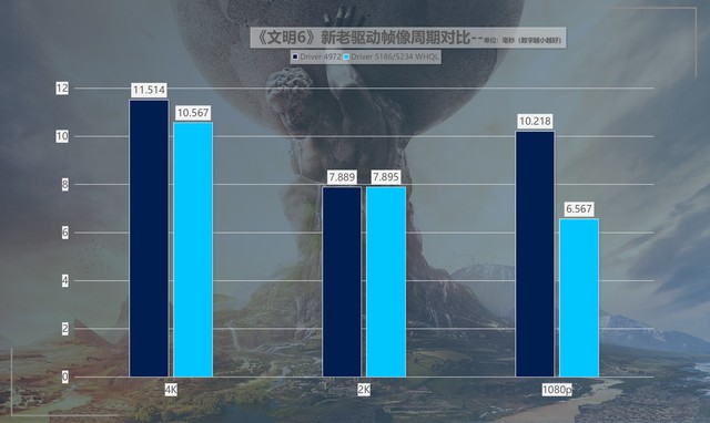 750 与 GT1030 显卡性能对比及选择指南  第8张