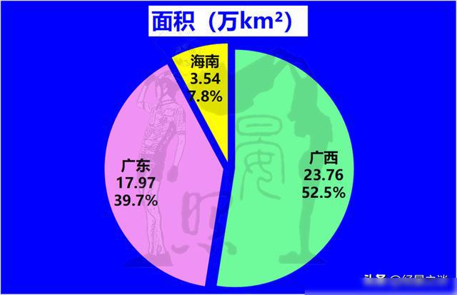 HD5550 与 GT210 显卡性能对比，谁能在角逐中独占鳌头？  第1张