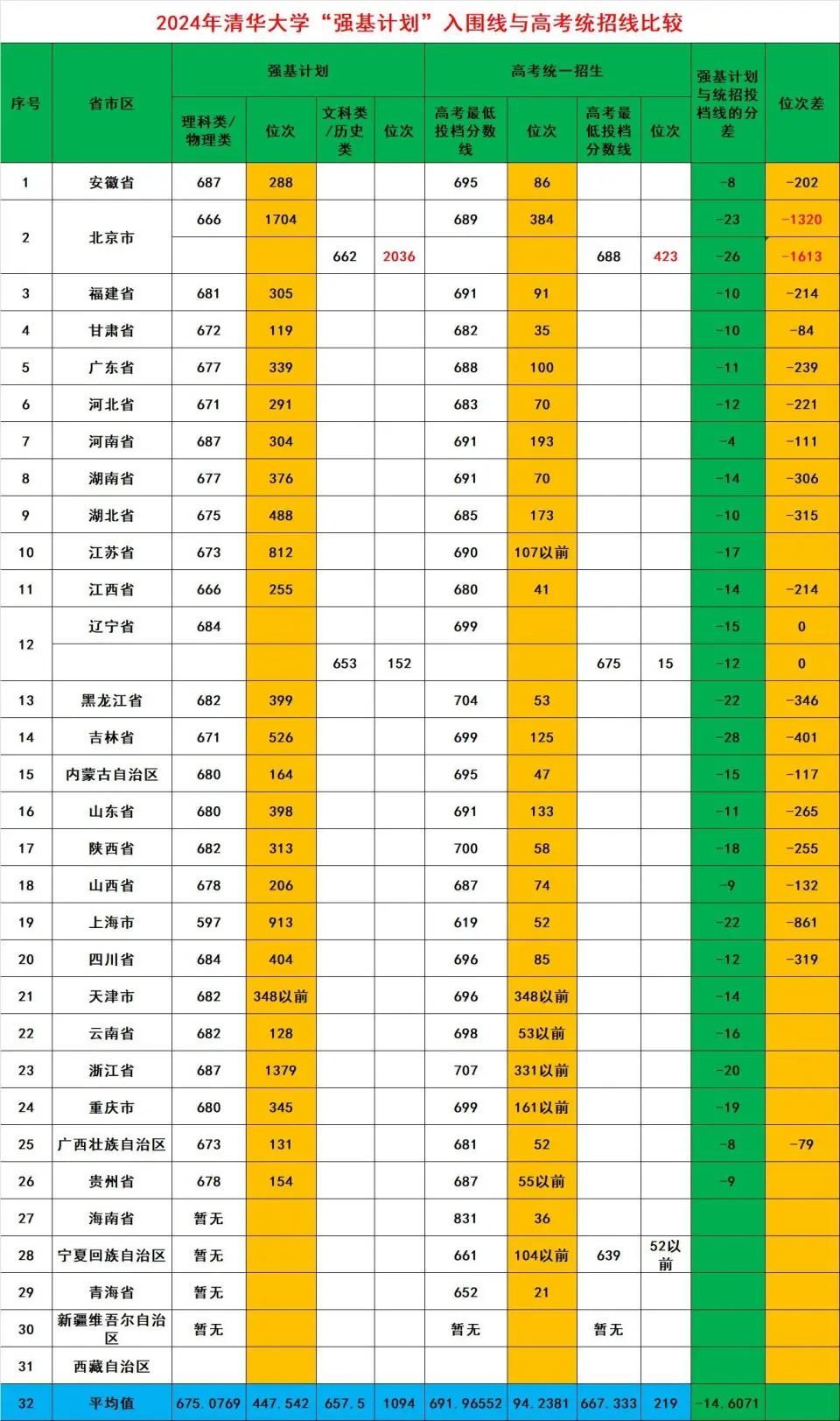 GT960MX 显卡：性能揭秘与游戏体验深度洞察  第5张