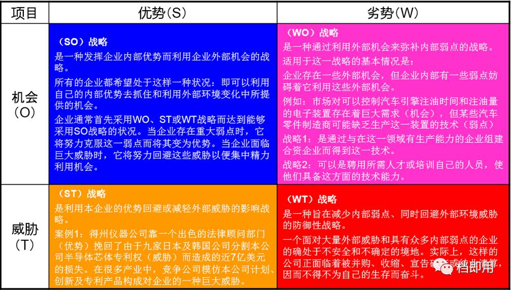 GT540M 显卡在 CAD 应用中的劣势分析及解决方案探讨  第9张