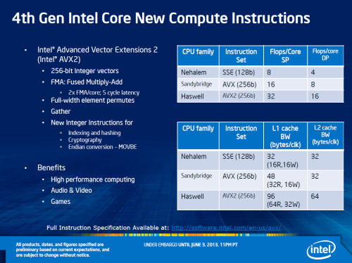 i5-4670K 难以忘怀的 i5-4670K：青春年华的陪伴者，卓越处理器的独特魅力  第7张