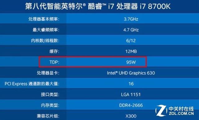 奔腾E2200 奔腾 E2200：不仅是交通工具，更是个性与梦想的代表之作  第6张