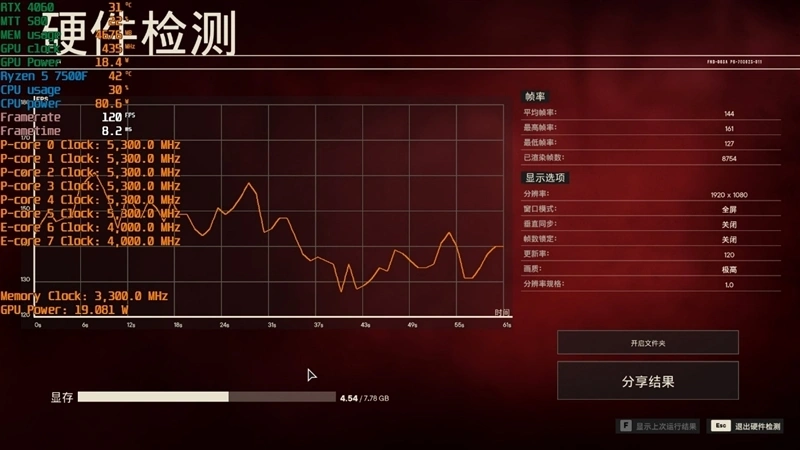 酷睿 i5-14600K：游戏神器，性能卓越，革新游戏体验  第2张