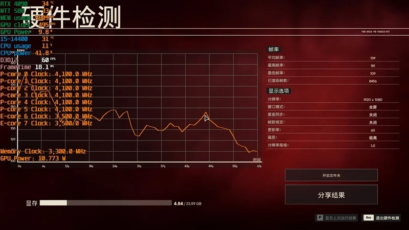 酷睿 i5-14600K：游戏神器，性能卓越，革新游戏体验  第3张