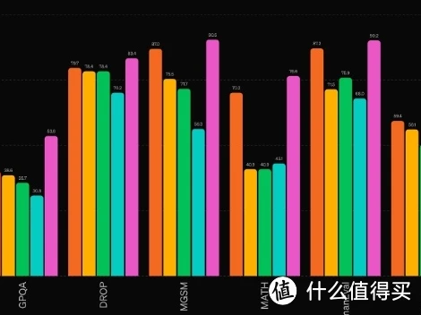 i5-2320：昔日电脑市场璀璨之星，性能卓越，稳定可靠  第8张