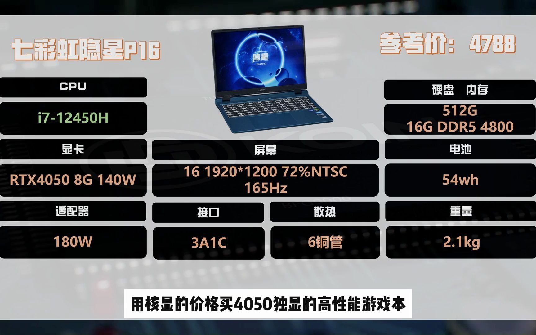 GT840M 显卡性能解析：游戏玩家的性价比之选  第1张