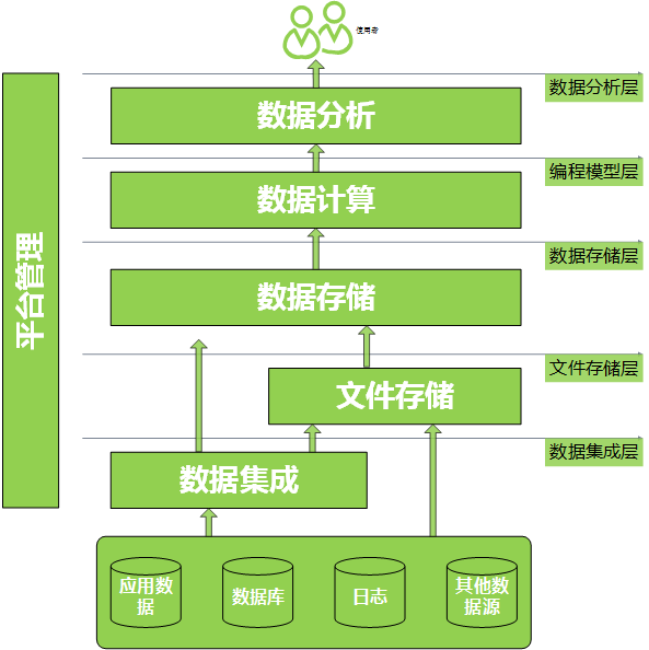 深入解析 GT730K 显卡驱动：重要性与安装指南  第3张