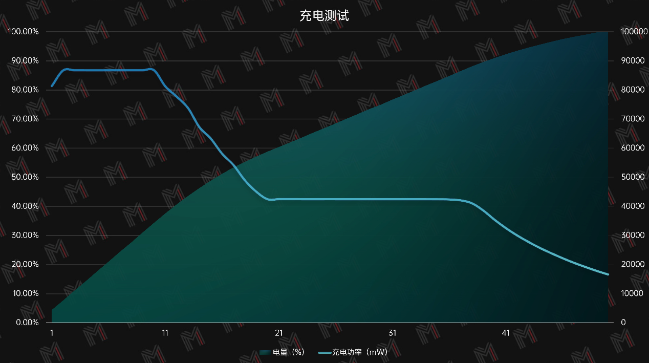 酷睿 i5-7640X：强大性能带来畅快游戏体验，引领科技计算前沿  第5张