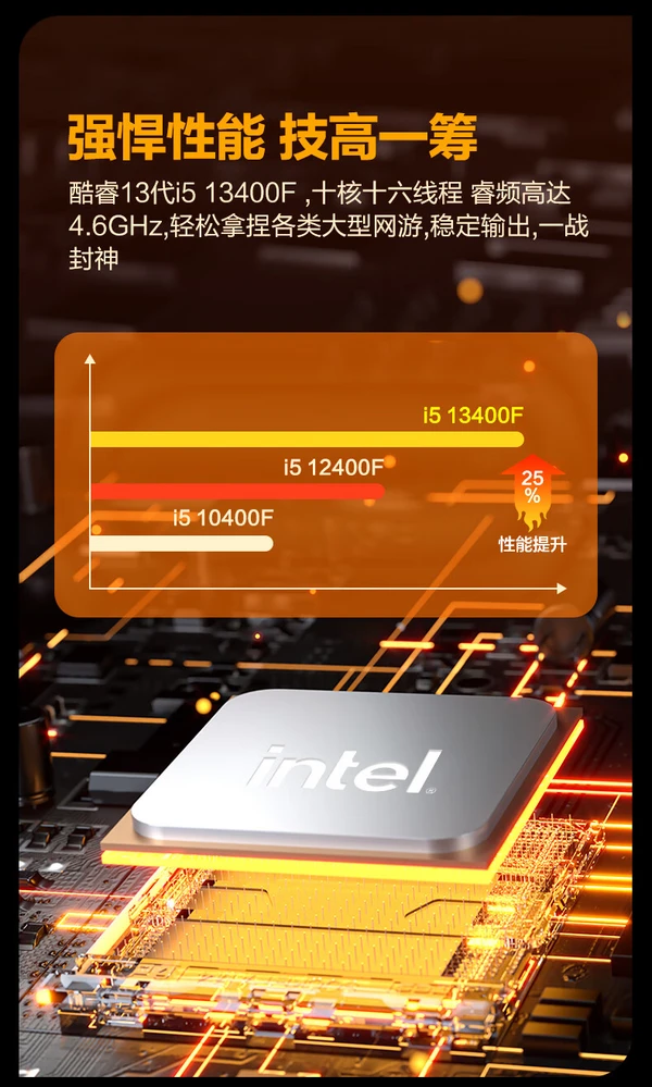酷睿 i5-13400F：性能卓越，颠覆游戏体验与工作效率的神器  第6张