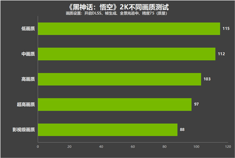 技嘉 GT6302G 显卡：青春回忆的伙伴，性价比之选  第5张