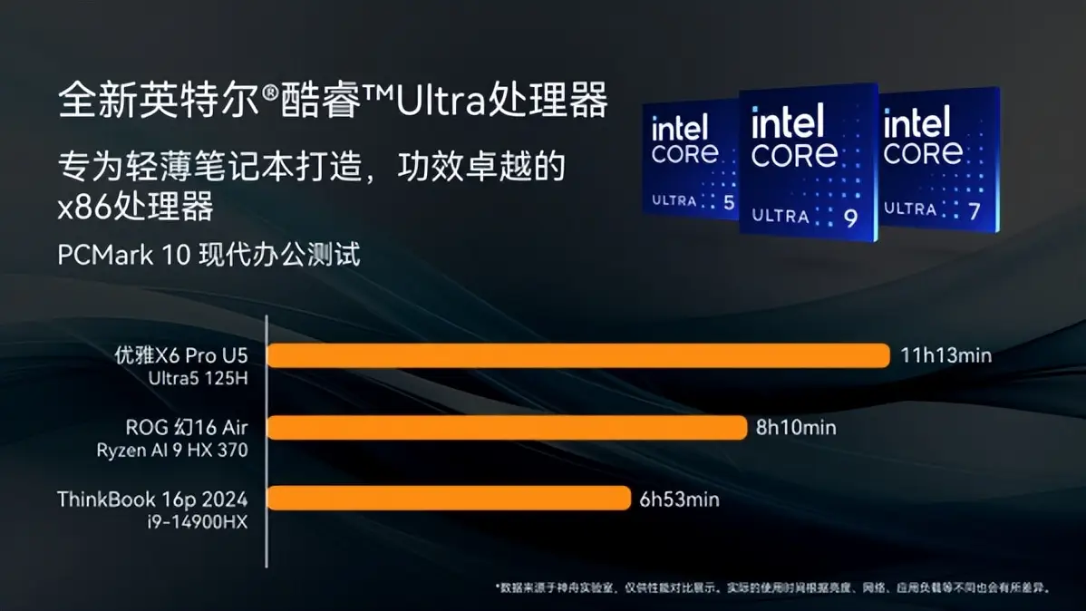 全新版酷睿 2E6300：承载青春回忆的卓越处理器  第6张