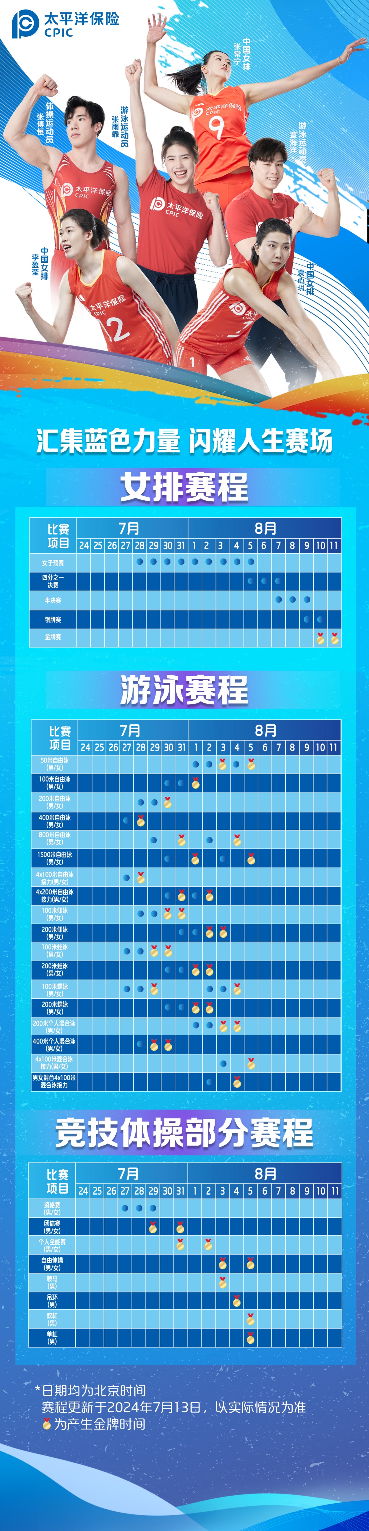 i5-4590：性能之王的崛起，带你追溯热情洋溢的岁月  第7张