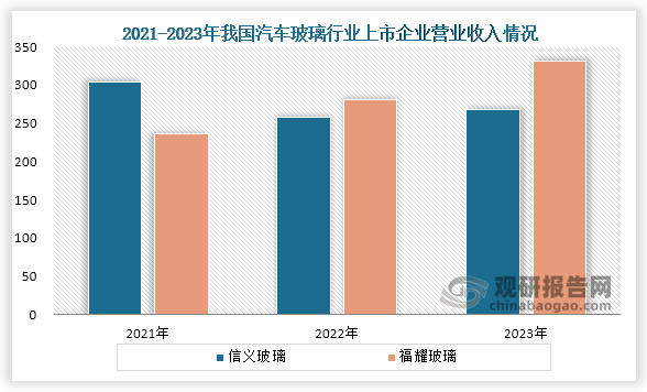 GT610显卡黑苹果系统启动失败问题分析与解决策略  第5张