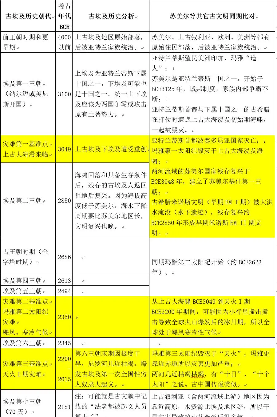 英特尔酷睿 i7-13790F：性能震撼，工作如鱼得水的数字助手  第5张