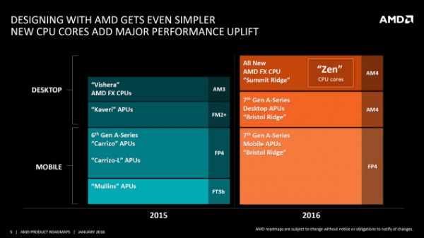 英特尔 i7-5960X 处理器：极致性能的信仰与追求  第2张