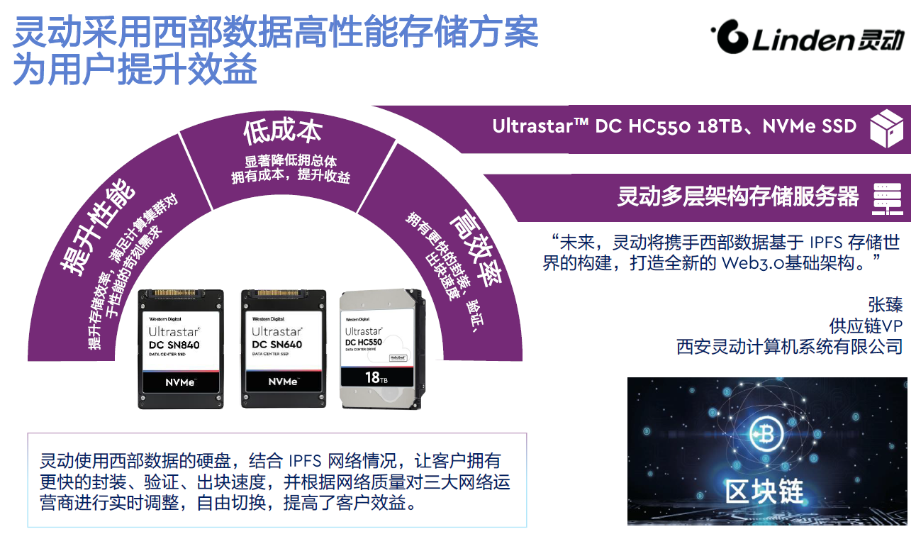 GT630 显卡能否支持 AC-3 音频解码？硬件发烧友为你揭秘