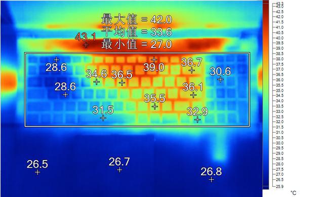 七彩虹 GT730K 黄金版-2GD5 显卡：提升计算机速度，带来全新使用体验  第3张