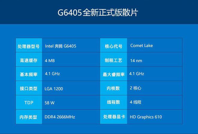 奔腾金牌 G6405：不仅仅是处理器，更是友情的见证  第7张