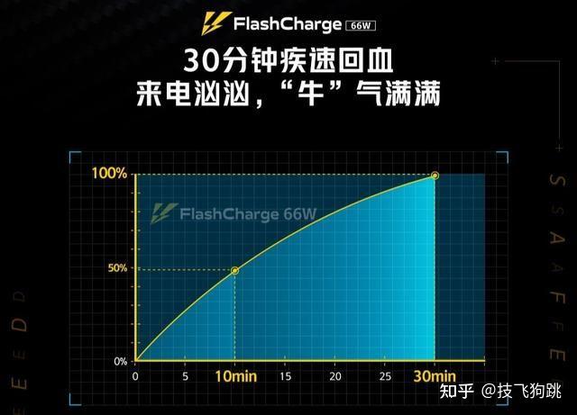 i3-2130：性能卓越，见证青春岁月的处理器  第7张